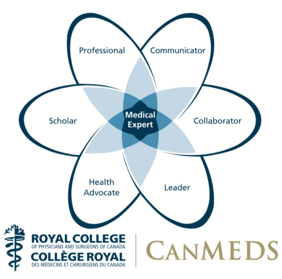 CanMeds